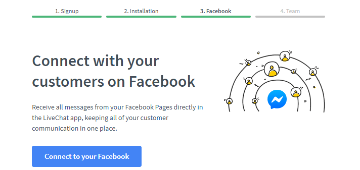 livechat signup connect to facebook