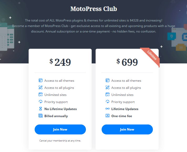 MotoPress License Purchase motopresslicense