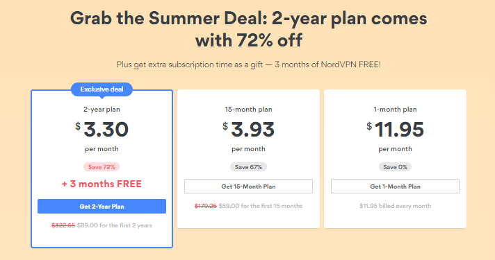 NordVPN Plans and Pricing nordvpn plans