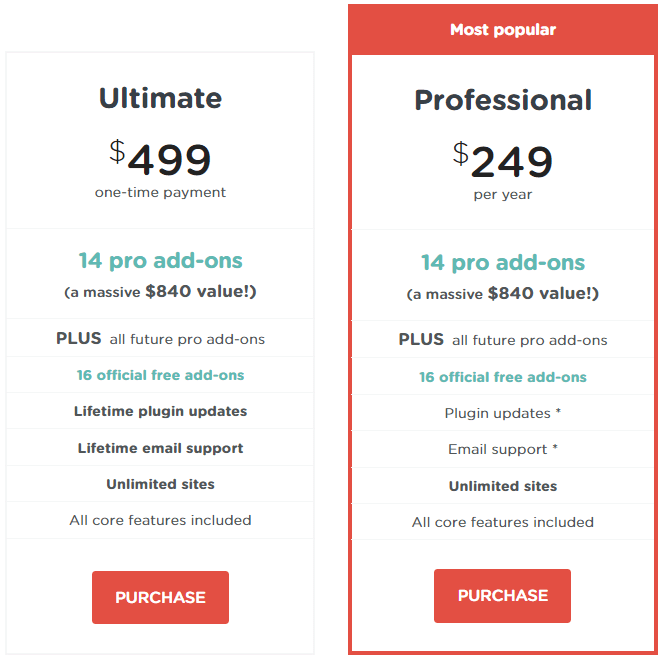 AffiliateWP Pricing Plans