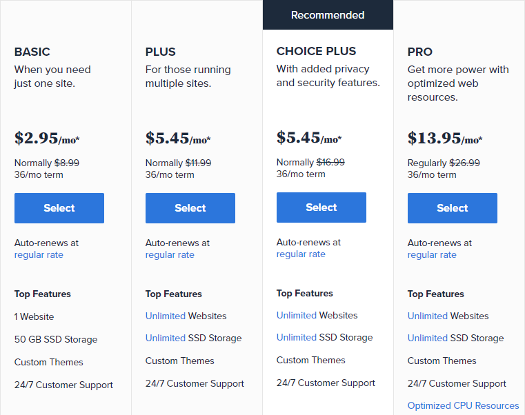 affordable bluehost shared hosting plans