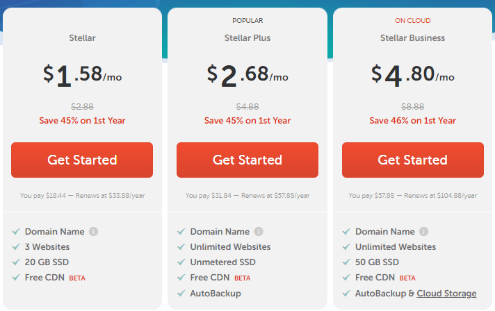 namecheap hosting plans and pricing