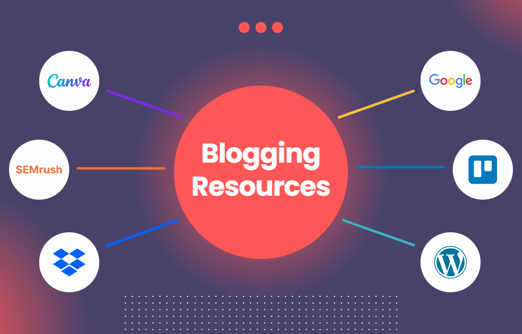 recommended blogger tools
